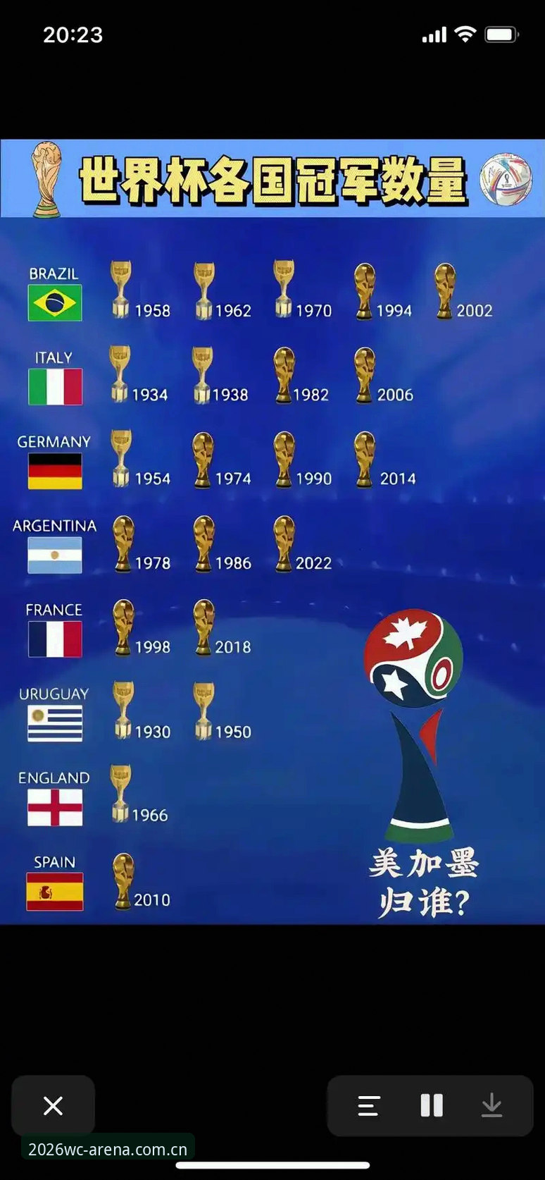 世界杯赛事直播 2026世界杯官方入口 vs 第三方平台:赛事直播选择全面对比
